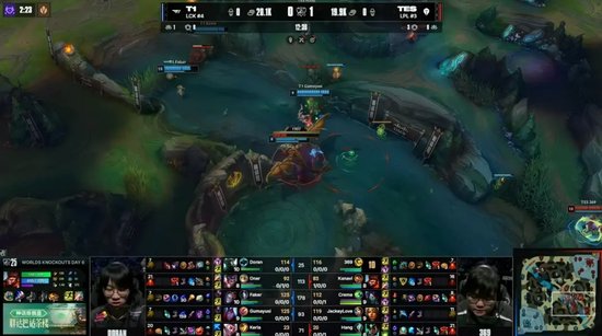 站位与人员 站位与人员